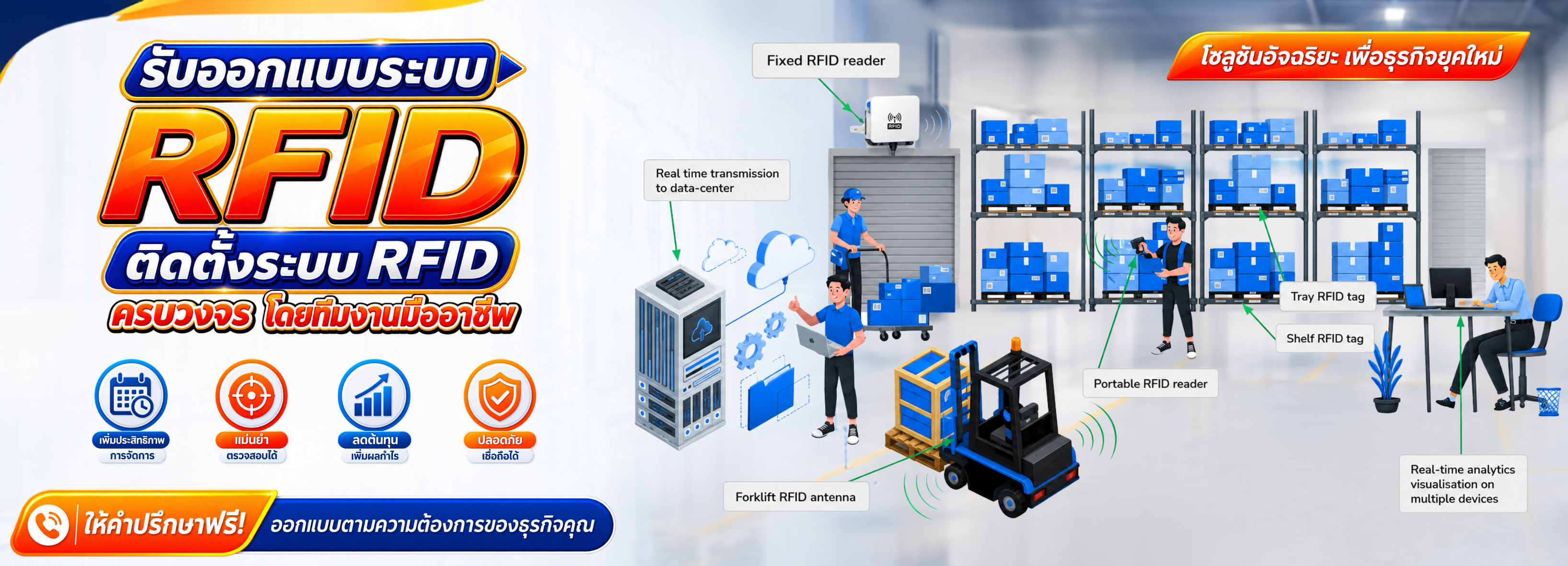 รับออกแบบระบบ RFID/ติดตั้งระบบ RFID