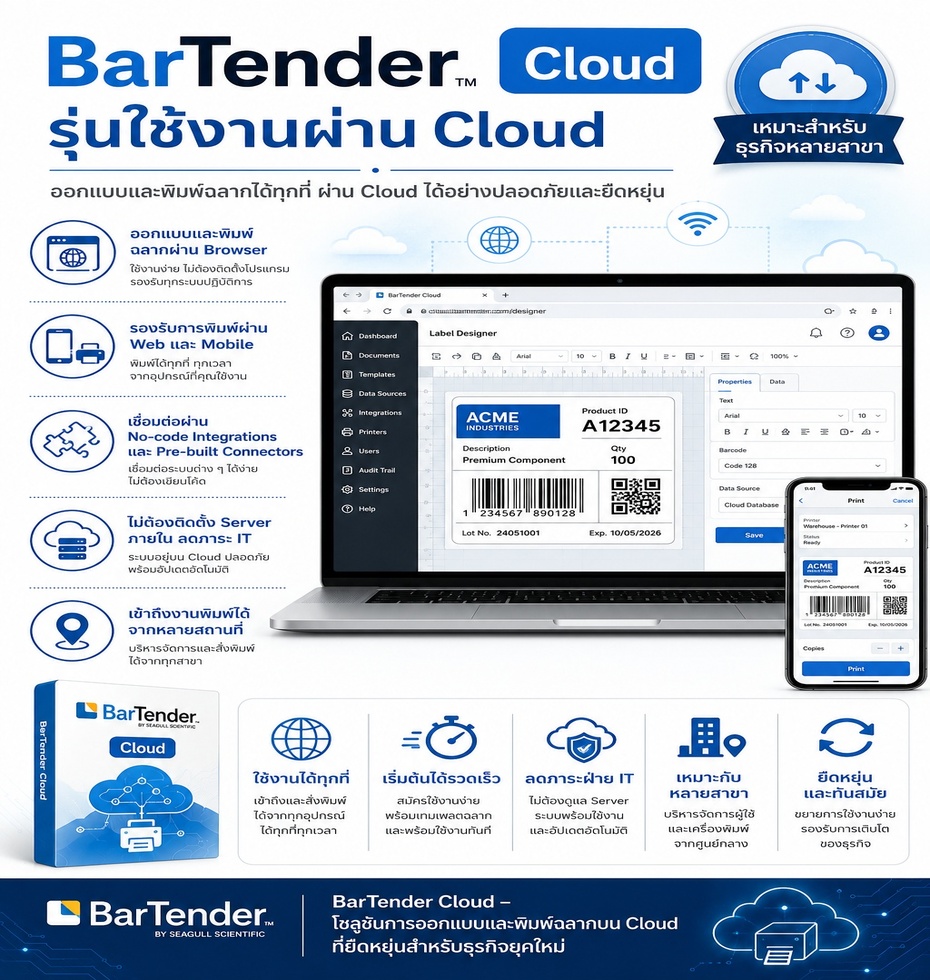 ภาพโปรแกรม BarTender Cloud สำหรับออกแบบและพิมพ์ฉลากบาร์โค้ดผ่าน Cloud ใช้งานผ่าน Browser และ Mobile 