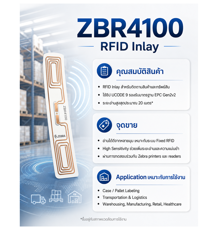 สติกเกอร์ RFID Zebra ZBR4100 RFID Inlay