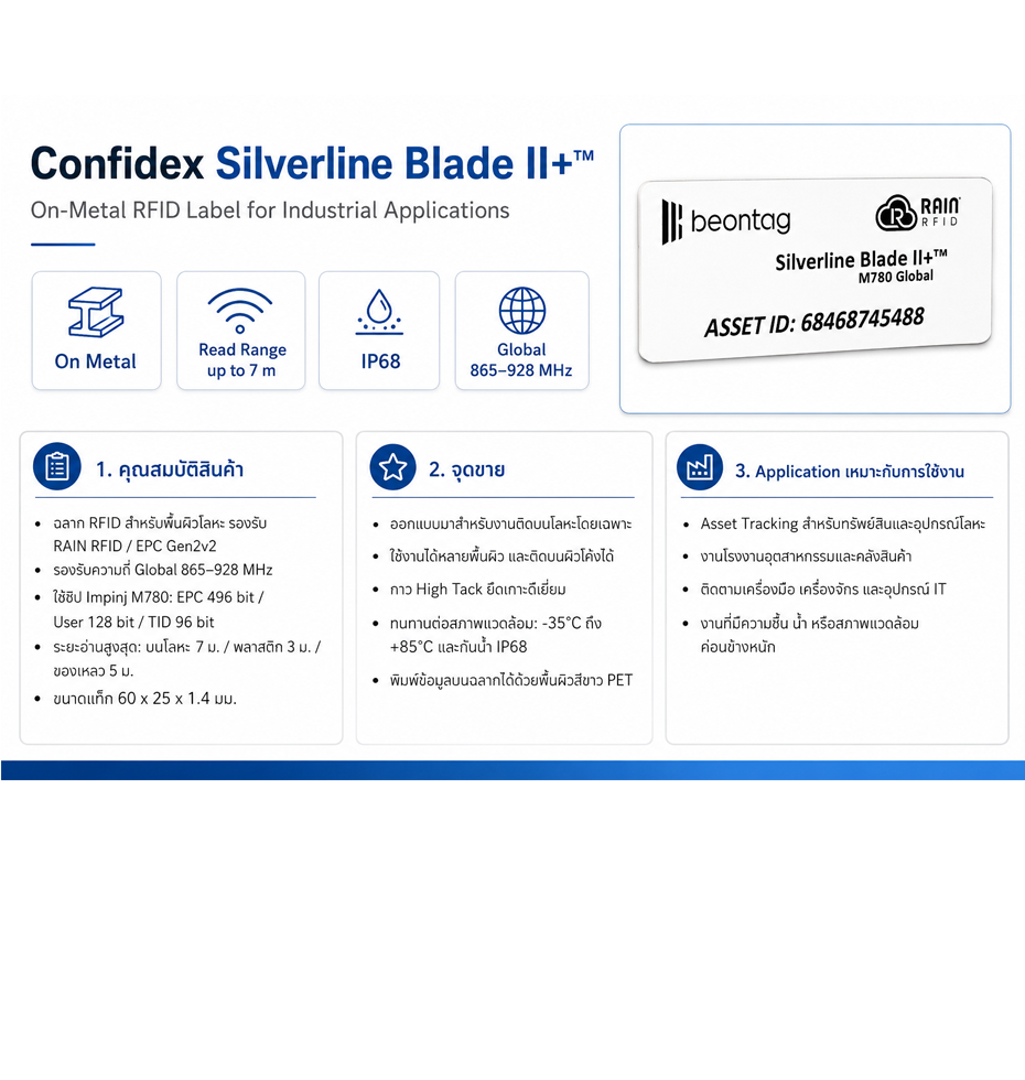 สติ๊กเกอร์ RFID Zebra Confidex Silverline Blade II™