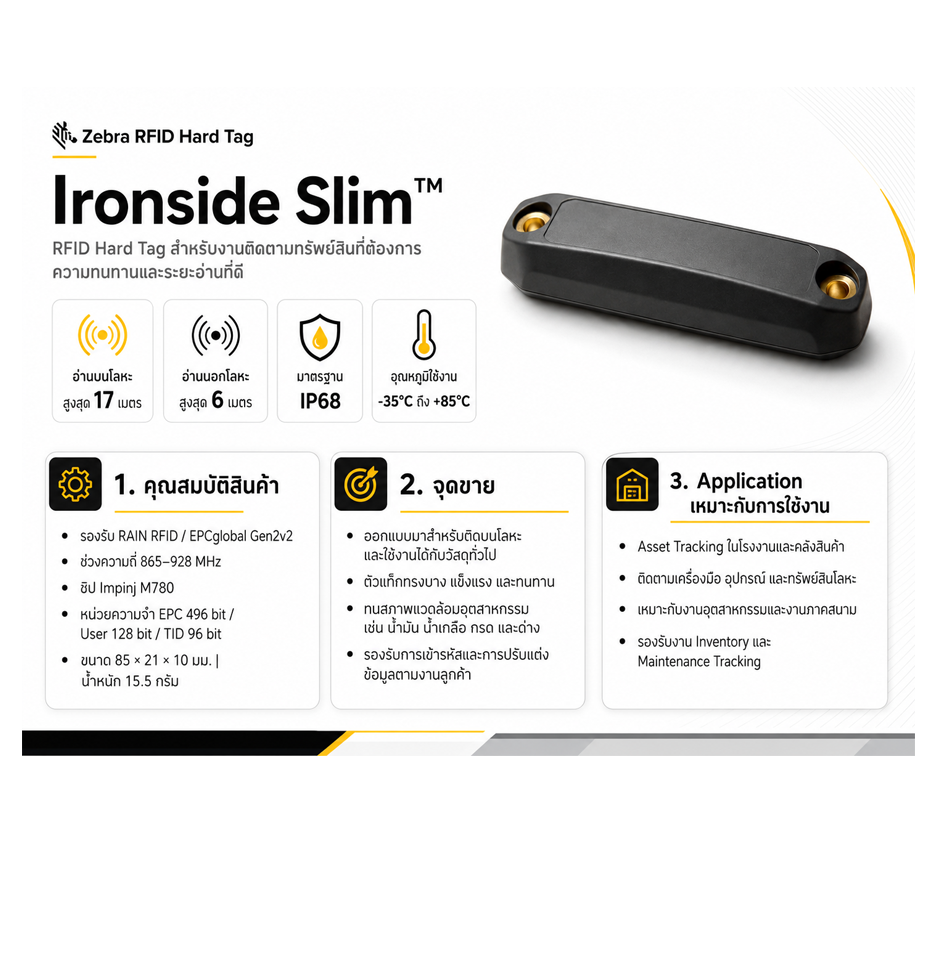 ฮาร์ดแท็ก RFID Zebra Confidex Ironside Slim RFID Hard Tag ติดโลหะ