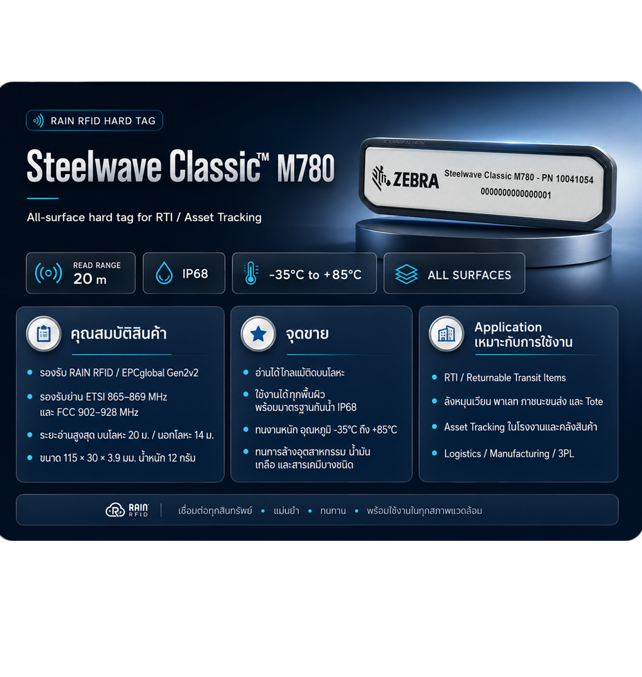 ฮาร์ดแท็ก RFID Zebra Steelwave Classic RFID Hard Tag ติดโลหะ