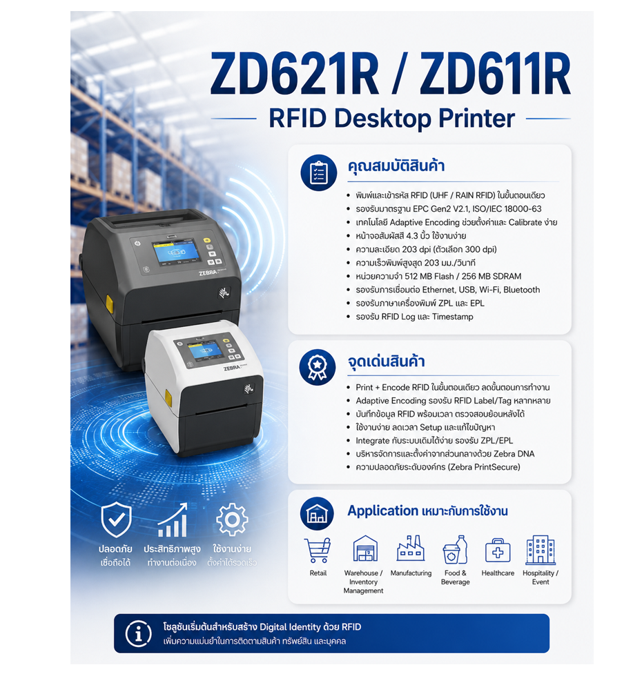เครื่องพิมพ์ RFID Zebra ZD611R RFID labels and tags Desktop Printers