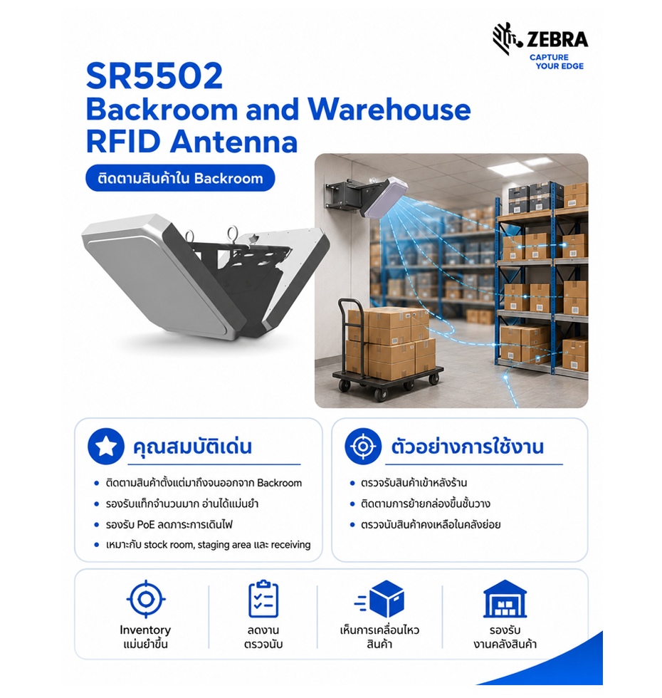 เครื่องอ่านแท็ก RFID Zebra SR5502