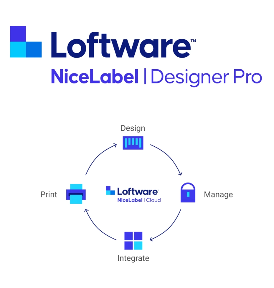 โปรแกรมออกแบบบาร์โค้ด NiceLabel Designer Pro Software