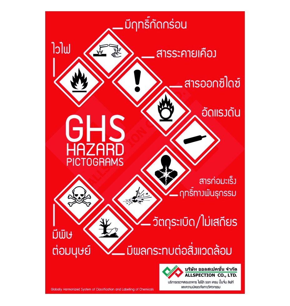 สติกเกอร์บาร์โค้ด PP Inkjet ฉลากบาร์โค้ด
