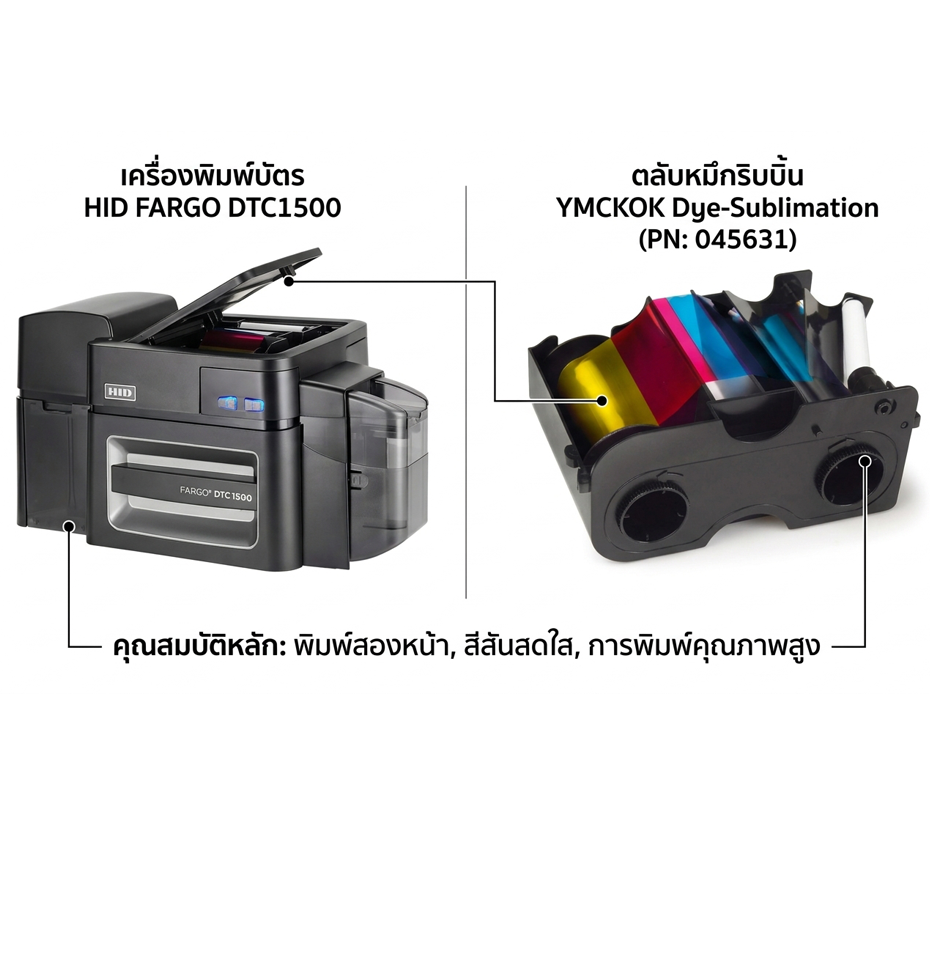 ตลับหมึกเครื่องพิมพ์บัตร HID FARGO 045631 YMCKOK Dye-Sublimation