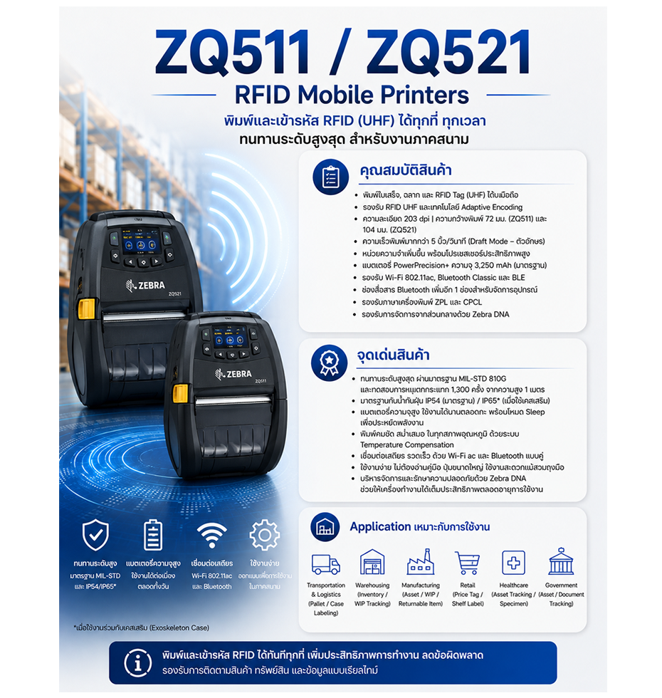 เครื่องพิมพ์ RFID แบบพกพา Zebra ZQ511 RFID Mobile Printer