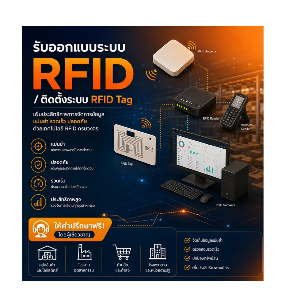 ติดตั้งระบบ RFID Tag