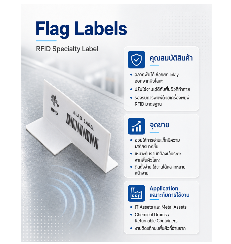 สติกเกอร์ RFID Zebra RFID Flag Labels แบบทรงธง