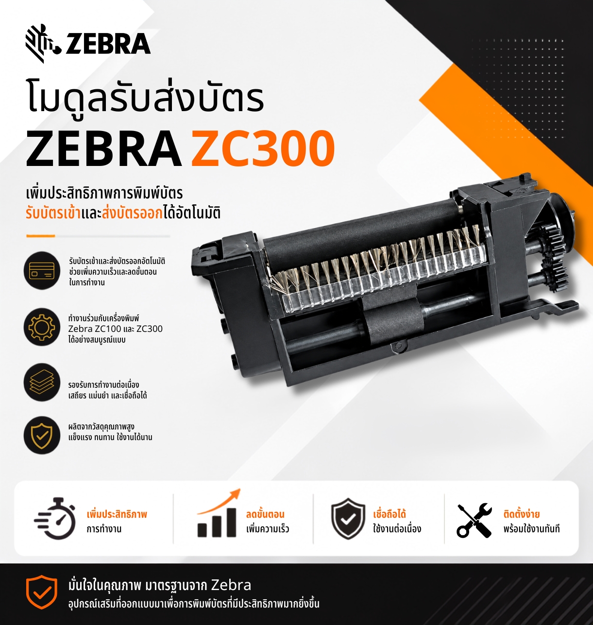 โมดูลรับส่งบัตร Zebra ZC300